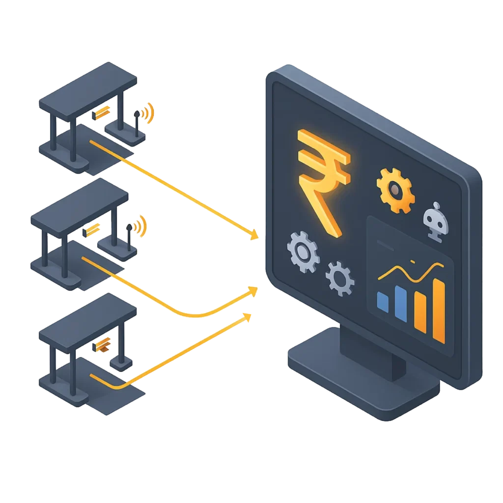 impact Atms
